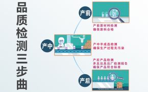 實(shí)體店