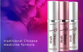 延時(shí)噴劑主要成分是什么？（平創(chuàng)醫(yī)療）