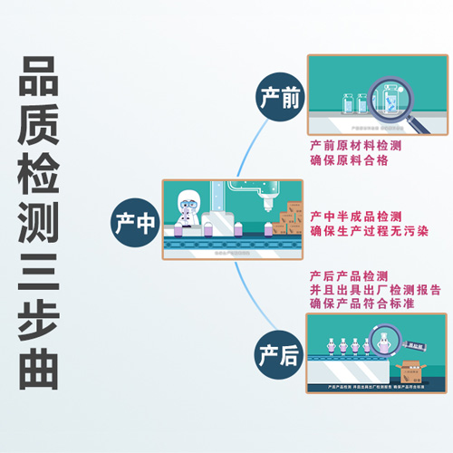 人體潤(rùn)滑劑廠(chǎng)家.jpg